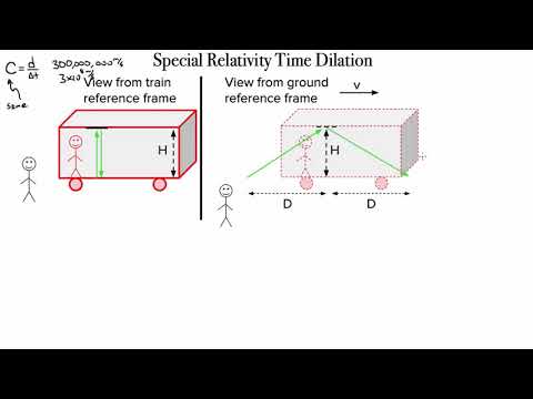 Special Relativity 1: Time Dilation Derivation