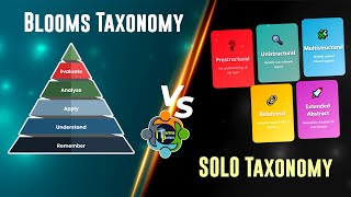 Blooms Taxonomy Vs SOLO Taxonomy