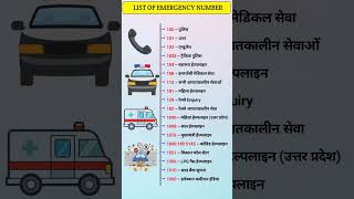 Top 10 Facts gk That Will Blow Your Mind q #ssc #ias#gk #AND ANNDA CDS#question #indian #ssc #ias#gk