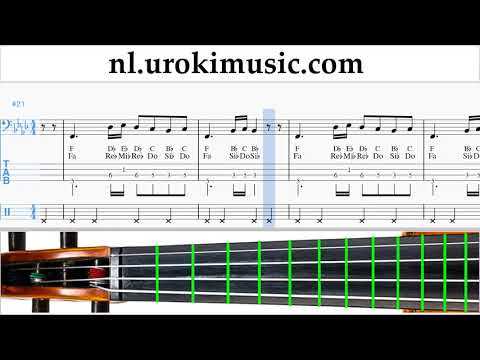 Cello Leren Spelen Silentó - Watch Me (Whip/Nae Nae) Tablatura um-b799