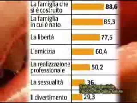Prodotti emozionanti per gli uomini forum Mezzi efficaci per aumentare membro