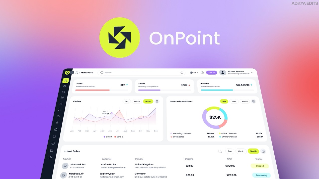 OnPoint — SaaS Explainer Video
