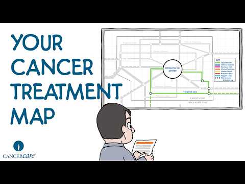 Biomarker Testing: Your Guide to the Right Treatment video