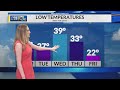 Cold Week Ahead Several Mornings Below Freezing Across AL And GA