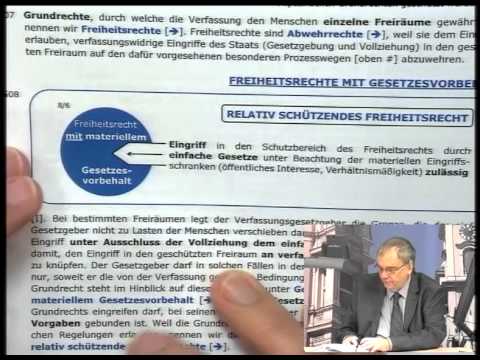 Öffentliches Recht - Grundlagen Kapitel 8: Grund- und Freiheitsrechte