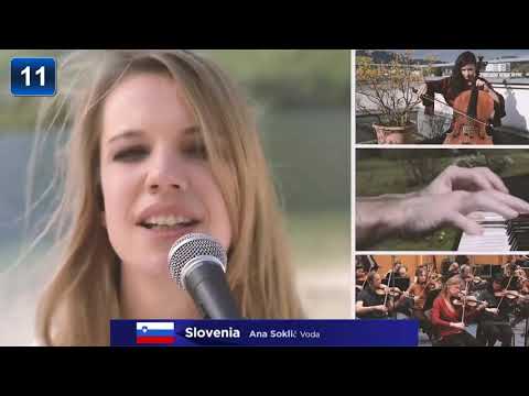 RECAP: All the songs performed at the Final of the NEO EUROVISION SONG CONTEST 2020 -You can vote