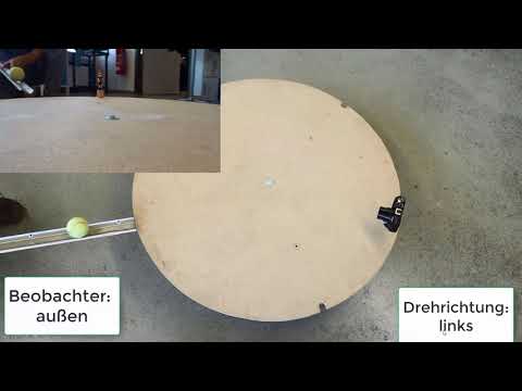 Mechanik Experiment: Rotierendes Bezugssystem, Coriolis-Kraft