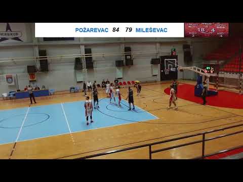 KK Požarevac - KK Mileševac Prijepolje