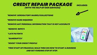 COMMUNITY HELP R US: CREDIT REPAIR PACKAGE 1&2