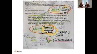 Thumbnail for 🧠 The Power of Raw Honesty and Authentic Thinking