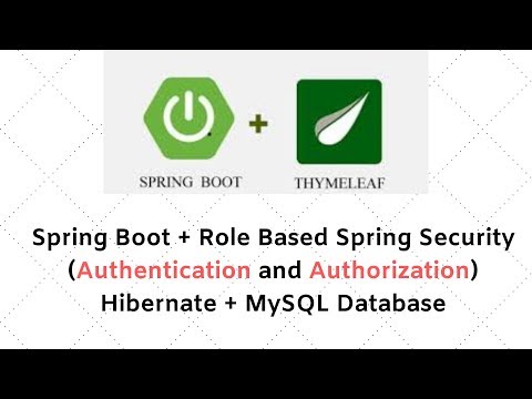 Spring Boot Tutorial | Full Course New