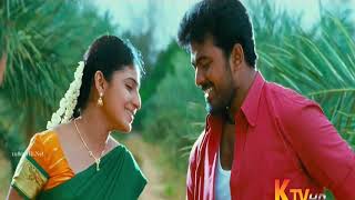 Download lagu Enna Panni Tholacha HDTV   Muthukku Muthaaga 1080p HD mp3