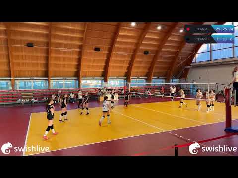 Basato in diretta sull'app Swish Live TEAM A VS TEAM B