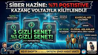 ​🛡️ #SKYMD SEKER YATİRİM HİSSE ANALİZ 16 Nisan 2027🛠️📊