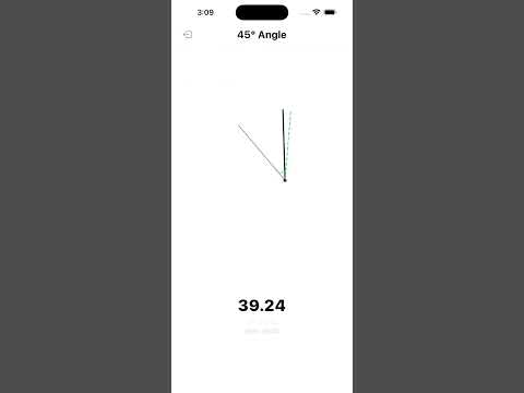Looks Right