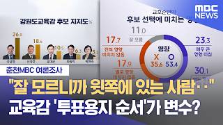 [춘천MBC 여론조사] 교육감 선거, '투표용지 순서'와 '부동층' 변수 (2026.05.04/뉴스데스크/춘천MBC)