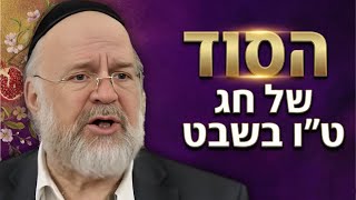 ט"ו בשבט לא רק לאילנות – מה באמת קרה ביום הזה? | הרב ברוך רוזנבלום (הרב ברוך רוזנבלום) - התמונה מוצגת ישירות מתוך אתר האינטרנט יוטיוב. זכויות היוצרים בתמונה שייכות ליוצרה. קישור קרדיט למקור התוכן נמצא בתוך דף הסרטון