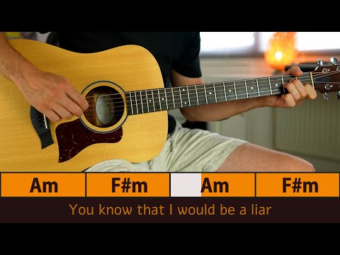 LIGHT MY FIRE – The Doors | Guitar & Vocals (Play-Along)