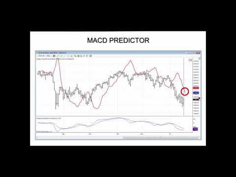 Video PRO Macd Predictor MT5