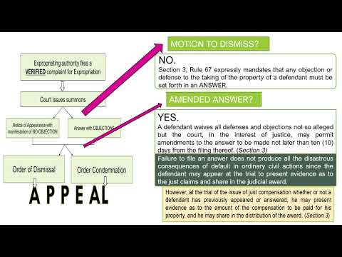 RULES OF COURT: Rule 67 - Expropriation with BAR  EXAM QUESTIONS  (1st Stage)