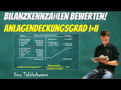 Anlagendeckungsgrad 1 + 2 berechnen und bewerten - Bilanzkennzahlen einfach erklärt für die Prüfung!