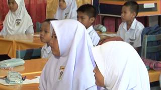 Aspek 4.5-Cikgu Pn Ani