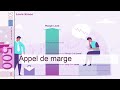 Appel De Marge Définition Bourse Définition Bourse