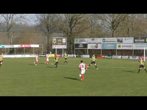 Samenvatting DOS 37 Bennekom