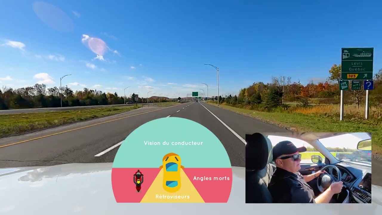 Vidéo externe