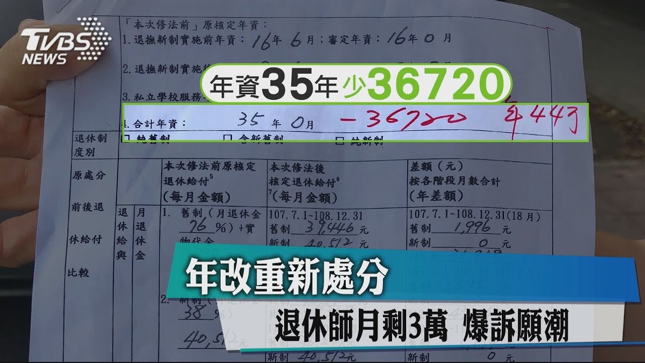 年改重新處分!退休師月剩3萬 爆訴願潮