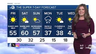 Danielle Grant 12/05/2024 ABC7