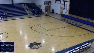 Porter-Hudl Focus Recording
