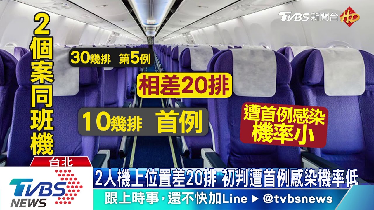 武漢肺炎第5例確診! 曾和首例搭同機返台