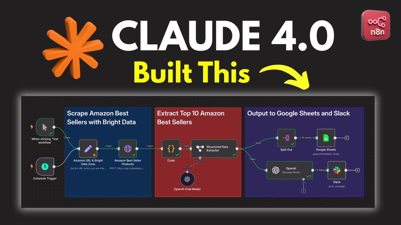 Claude 4.0 + n8n: This Changes AI Automation Forever (FREE Resources)