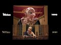The Witches 1990 2020 Side By Side Comparison