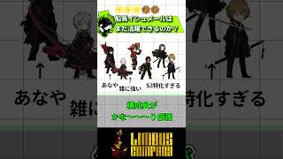 【リンバス】船長イシュメールを活躍させたい！ #limbuscompany