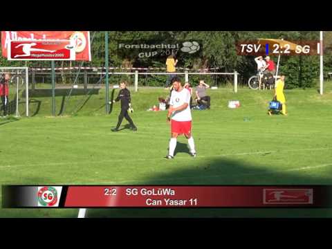 Elfmeterschießen SG GoLüWa – TSV Grohnde MegaMeister2009