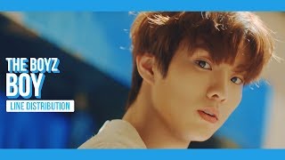 THE BOYZ - BOY Line Distribution (Color Coded) | 더보이즈 - 소년