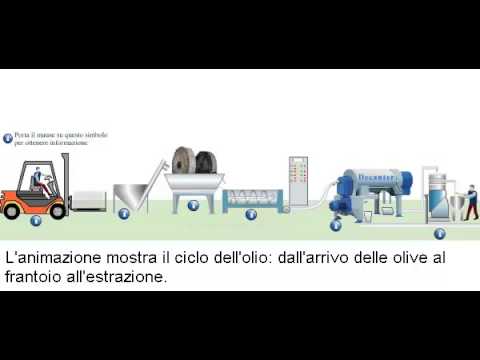 Le perle nere che ringiovaniscono la crema per il viso il prezzo Affronti il pacco per punti neri con uova