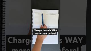 How much to charge a brand with 70k followers for sponsored post