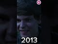 Evolution Of Peter Pan 1953 2023