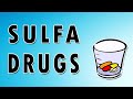 Sulfonamides Mechanism And Side Effects