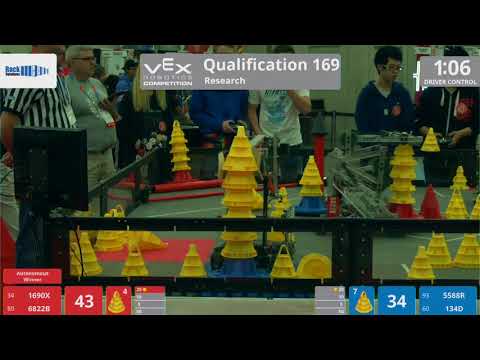 2018 VRC Res Q169 - 1690X 6822B vs 5588R 134D - 86 to 92