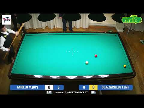 VIII Trofeo "Luca Renna" Aniello M.  vs Scazzarriello