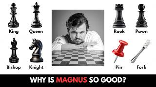 Last Chess Guide Concepts That Make Chess Finally Make Sense