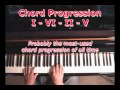 Chord Progressions: The I, VI, II, V Progression ...