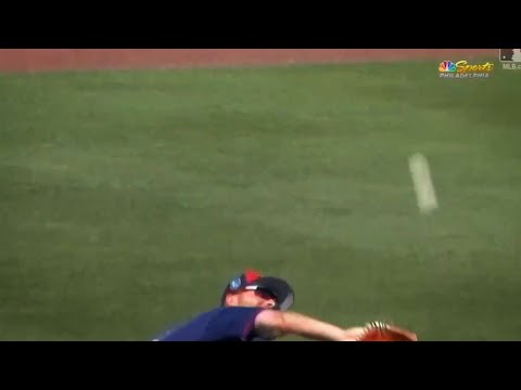 CFBBQ beholds the power of the sun