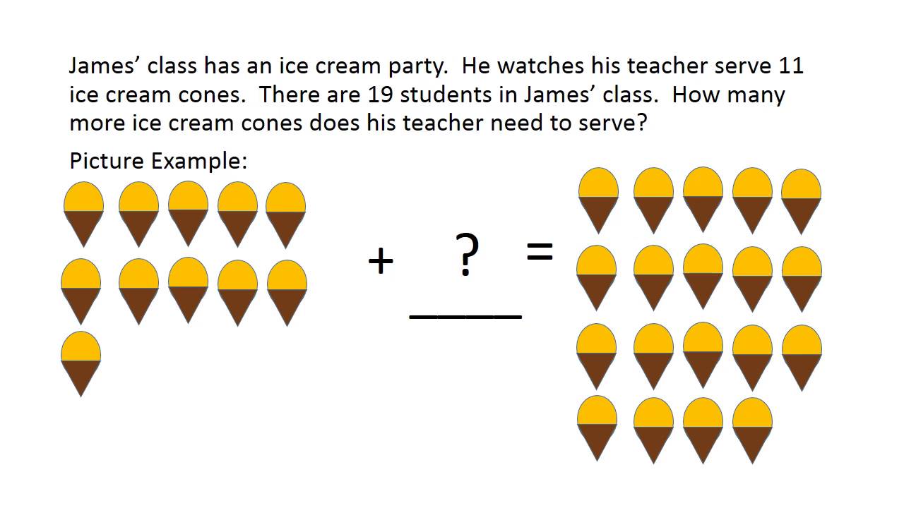 2OAA1 2nd Grade Math Operations & Algebraic Thinking Common Core