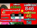 ตรวจ หวย