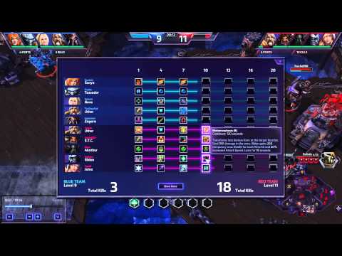 Heroes Of The Storm: Illidan Stormrage+Abathur Combo